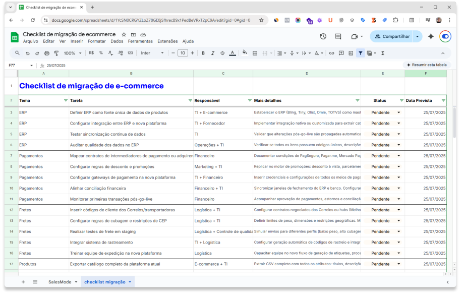 planilha de migracao de ecommerce